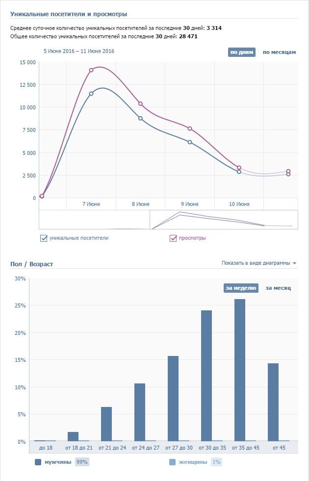 Уникальная и не имеющий аналогов мануал по добычи _0.jpg